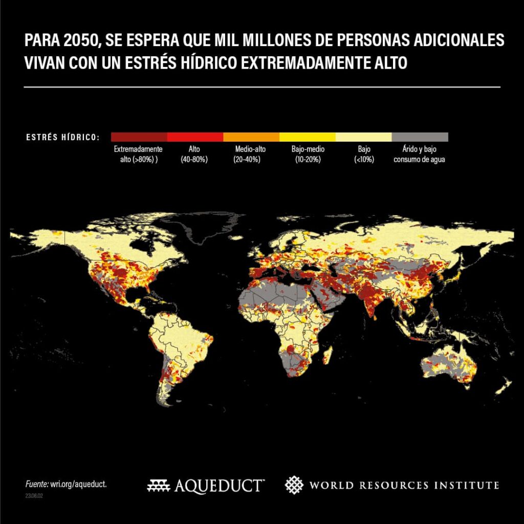 Predicción de fugas de agua para combatir el estrés hídrico
