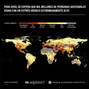 Water leak prediction to combat water stress